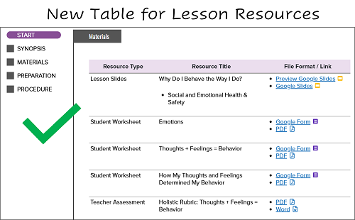 New Table for Lesson Resources screenshot